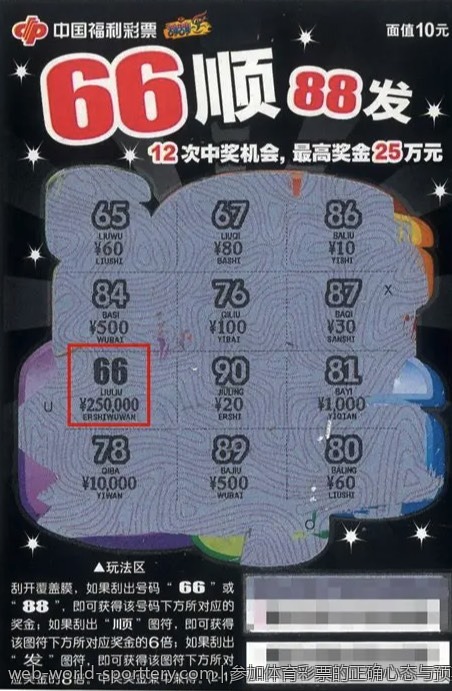 参加体育彩票的正确心态与预期管理