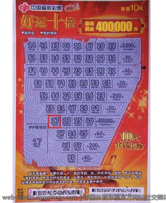体育彩票的历史与发展趋势研究