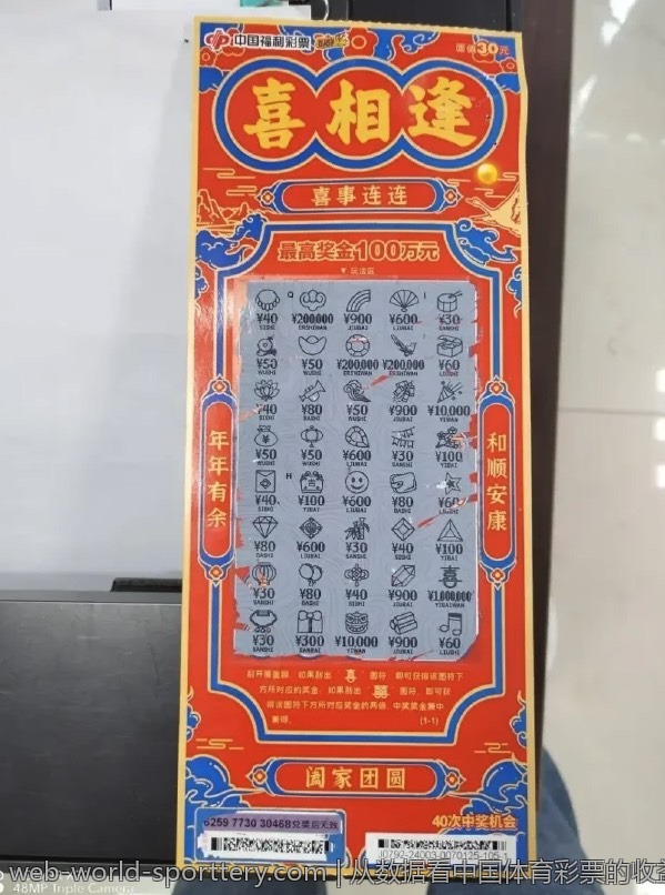 从数据看中国体育彩票的收益
